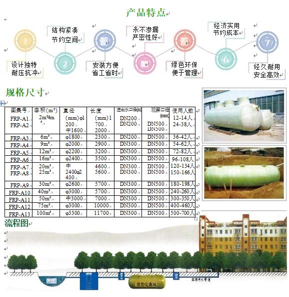 鹰潭玻璃钢化粪池