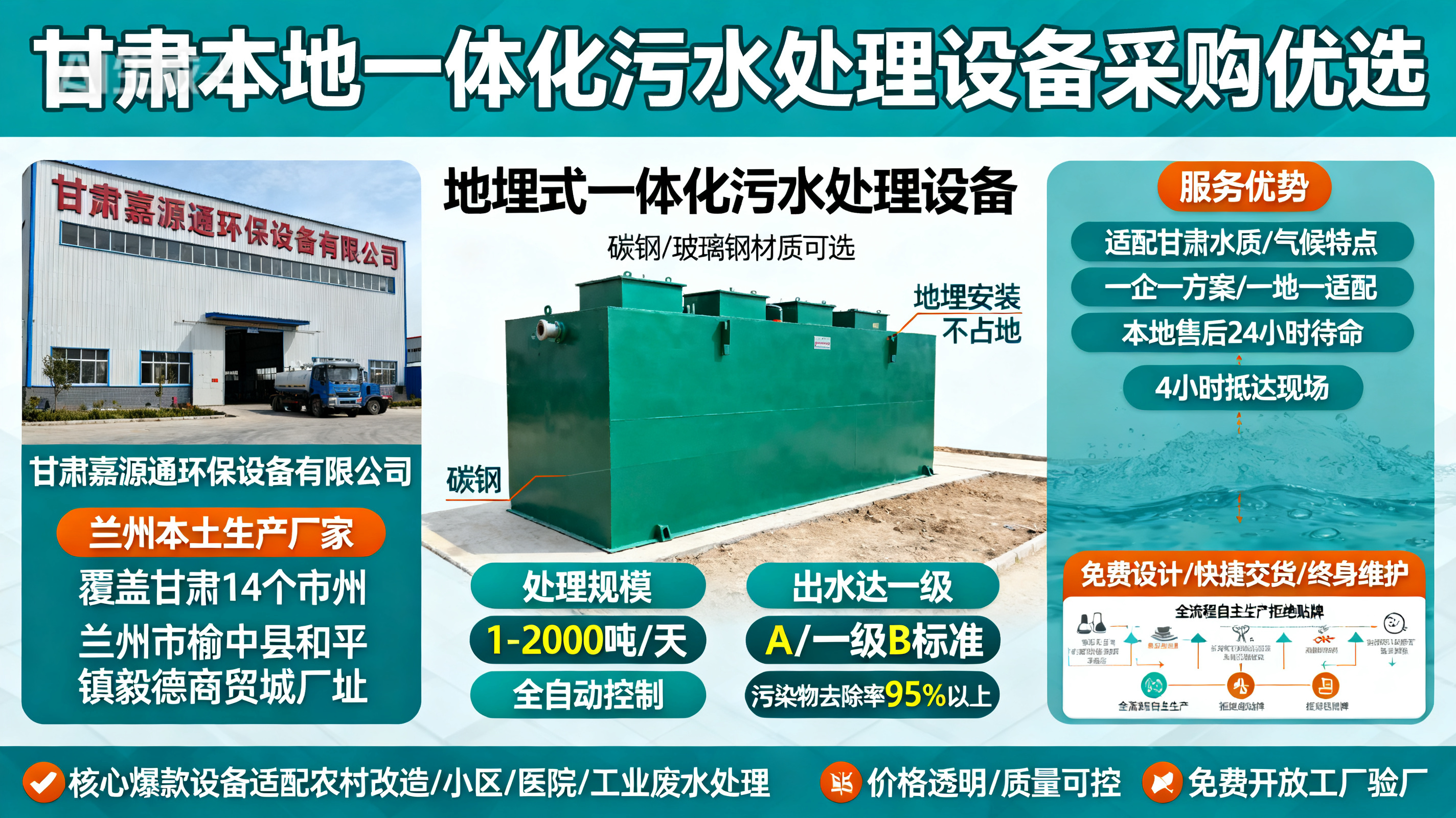 甘肃采购鹰潭一体化鹰潭污水处理设备_优先选本地生产厂家_直...式解决甘肃污水处理需求_选本地实体厂家_靠谱有保障.jpeg